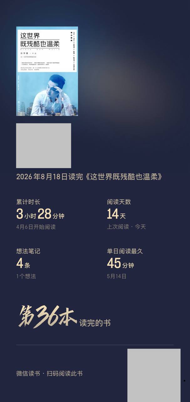 微信读书《这世界既残酷也温柔》读完记录截图